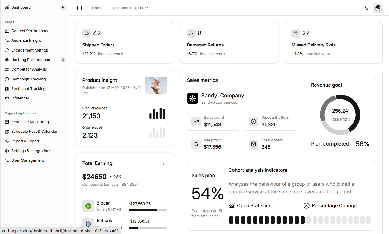 Dashwise software dashboard preview